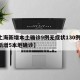 【上海新增本土确诊9例无症状130例,上海新增5本地确诊】