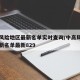 中高风险地区最新名单实时查询/中高风险地区最新名单最新829