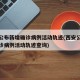 西安公布新增确诊病例活动轨迹(西安公布新增确诊病例活动轨迹查询)
