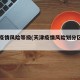 天津疫情风险等级(天津疫情风险划分区县名单)