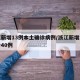 浙江新增13例本土确诊病例/浙江新增本土确诊40例