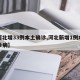 【河北增33例本土确诊,河北新增1例本土确诊病】