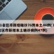 31省区市新增确诊76例本土40例(31省区市新增本土确诊病例47例)