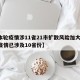 【本轮疫情涉11省21市扩散风险加大,本轮疫情已涉及10省份】