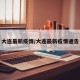 大连最新疫情/大连最新疫情通告