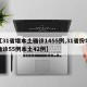 【31省增本土确诊1455例,31省份增确诊55例本土42例】