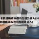 31省新增确诊10例均为境外输入(31省份新增确诊22例均为境外输入)