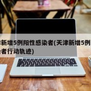 天津新增5例阳性感染者(天津新增5例阳性感染者行动轨迹)