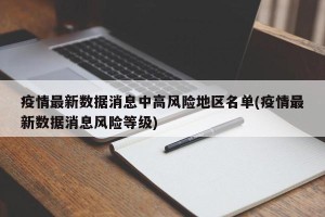 疫情最新数据消息中高风险地区名单(疫情最新数据消息风险等级)
