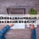 【江苏新增本土确诊40例扬州26例,江苏新增本土确诊26例 其中扬州25例】