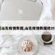 【山东疫情数据,山东疫情数据统计图】