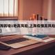 【上海新增1地高风险,上海疫情高风险地区分类】