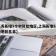 【上海新增5个中风险地区,上海新增5个中风险地区名单】
