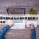 长春疫情最新通告/长春疫情最新情况 最新消息等级