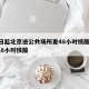 24日起北京进公共场所查48小时核酸/返京48小时核酸