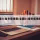全国31省市疫情表/全国31省市疫情表最新