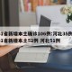 31省新增本土确诊106例:河北35例/31省新增本土52例 河北51例