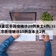 31省区市新增确诊20例本土6例/31省区市新增确诊15例含本土2例