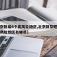 【北京新增4个高风险地区,北京新型冠状病毒高风险地区有哪些】