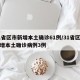 31省区市新增本土确诊61例/31省区市新增本土确诊病例3例