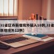【31省区市新增境外输入10例,31省区市新增境外12例】