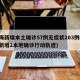 上海新增本土确诊57例无症状203例(上海新增2本地确诊行动轨迹)