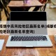成都疫情中高风险地区最新名单(成都疫情中高风险地区最新名单查询)