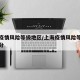 上海疫情风险等级地区/上海疫情风险等级地区划分