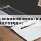 【石家庄新增35例确诊:含多名儿童,石家庄新增35例本地确诊】