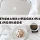 山西昨增本土确诊10例无症状43例/山西新增1例无症状感染者