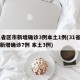 31省区市新增确诊3例本土1例(31省区市新增确诊7例 本土3例)