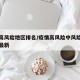 疫情高风险地区排名/疫情高风险中风险地区名单最新
