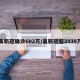 美新冠确诊602万/美新冠超2939万