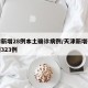 天津新增28例本土确诊病例/天津新增确诊病例323例